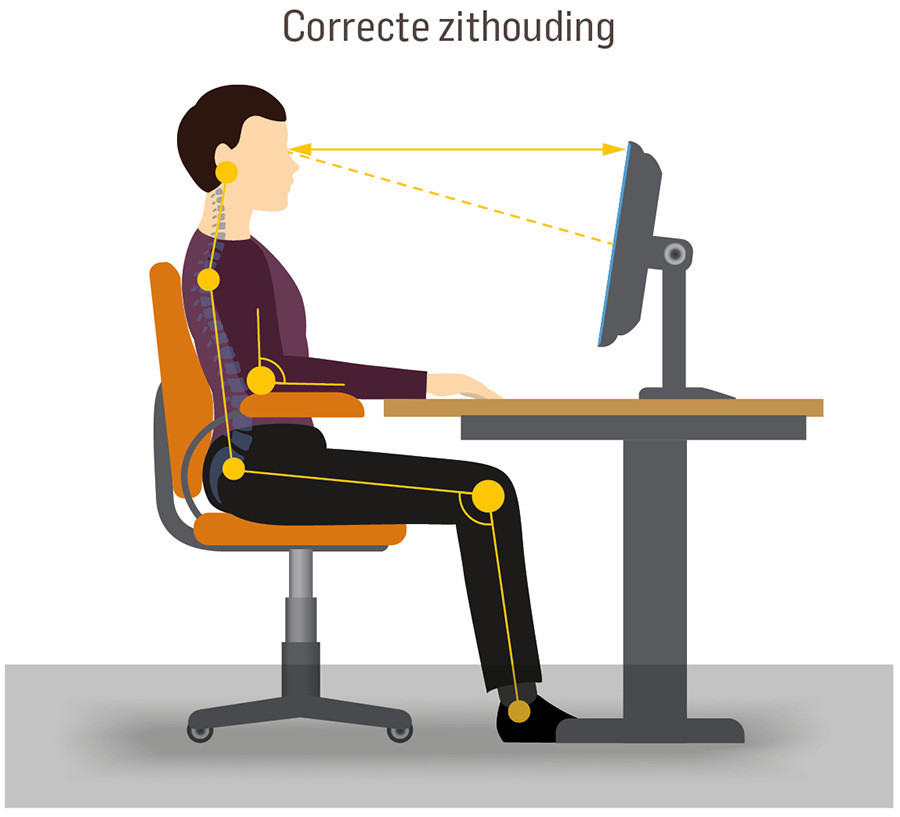 ergonomie op kantoor - correcte zithouding aan bureau