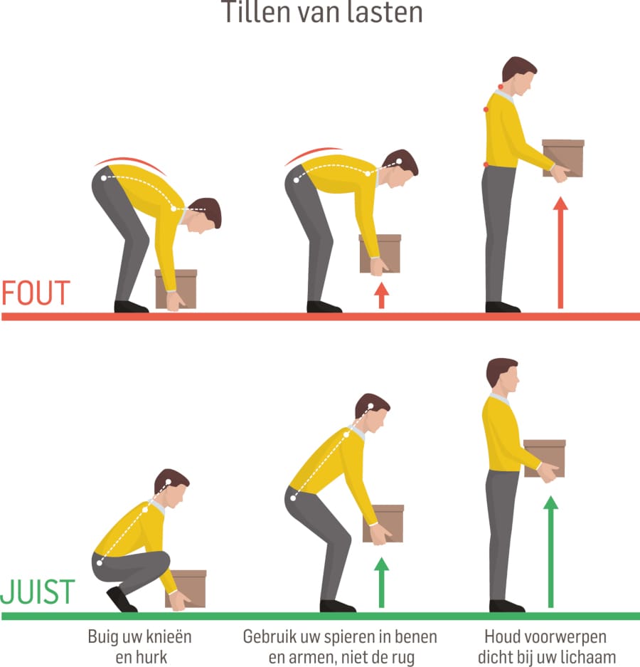 tips voor een betere ergonomie - tillen van lasten